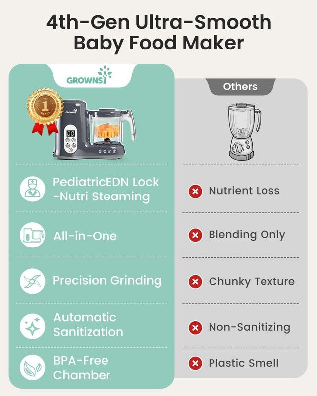 Baby Food Maker Steamer Blender Grinder One-Step Auto Cooking Dark Grey2