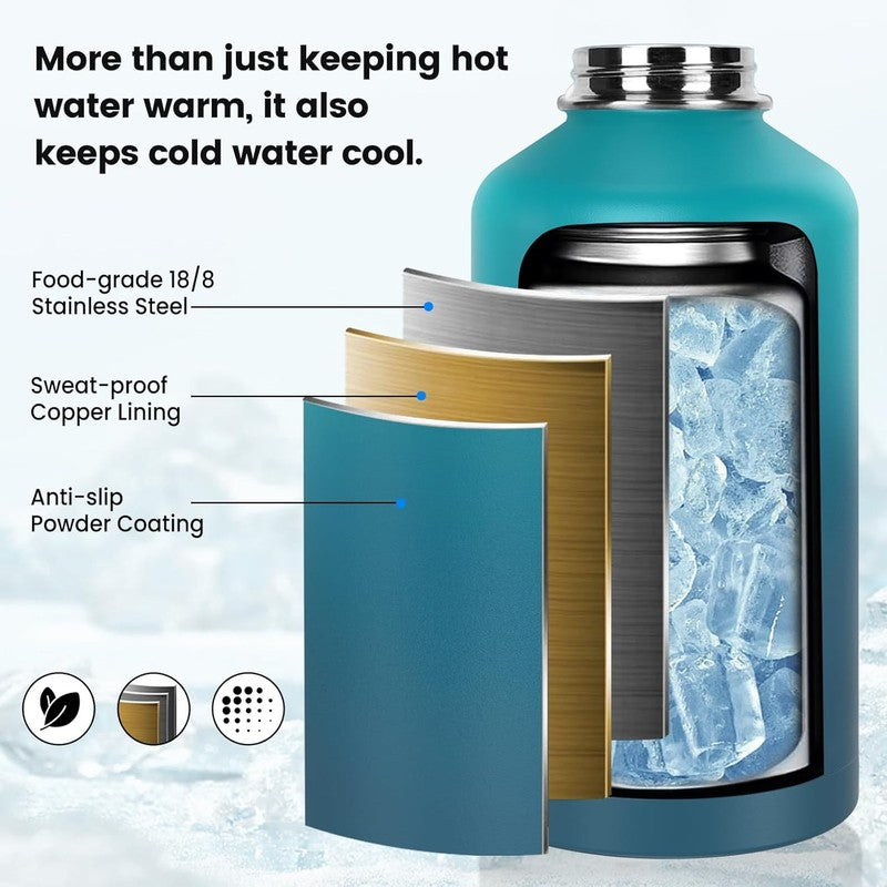 64oz Insulated Water Bottle Cyanblue   Triple Wall Vacuum, Leakproof, BPA Free2