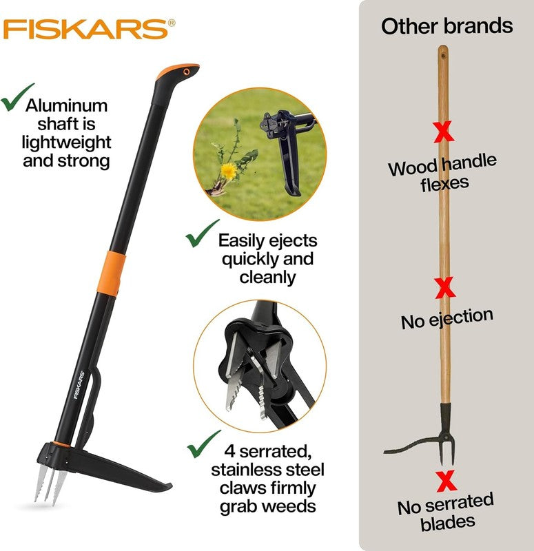 Ergonomic 39" 4-Claw Weed Puller Tool with Easy-Eject Mechanism2