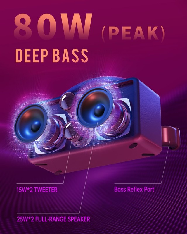 Portable Bluetooth Speaker 80W, 20H Playtime, Bass, AUX, USB, TWS, Vintage Black1