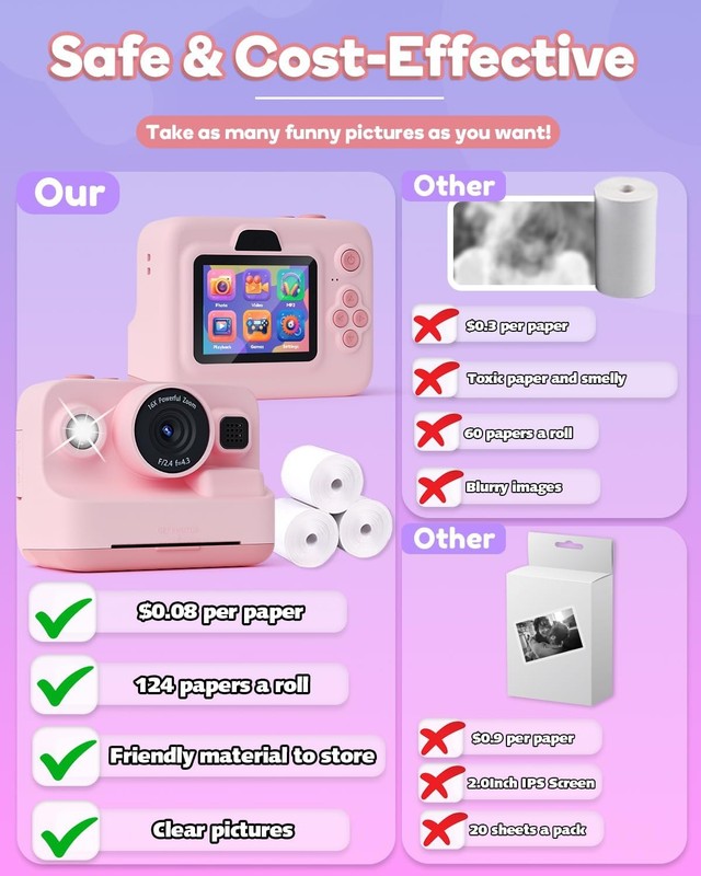 Kids Camera Instant Print,1080P Kids Instant Cameras That Print Photos,Christmas4