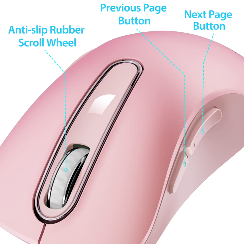 Pink Wireless Ergonomic Mouse 1400 DPI 5 Button USB Nano for PC Laptop Mac4