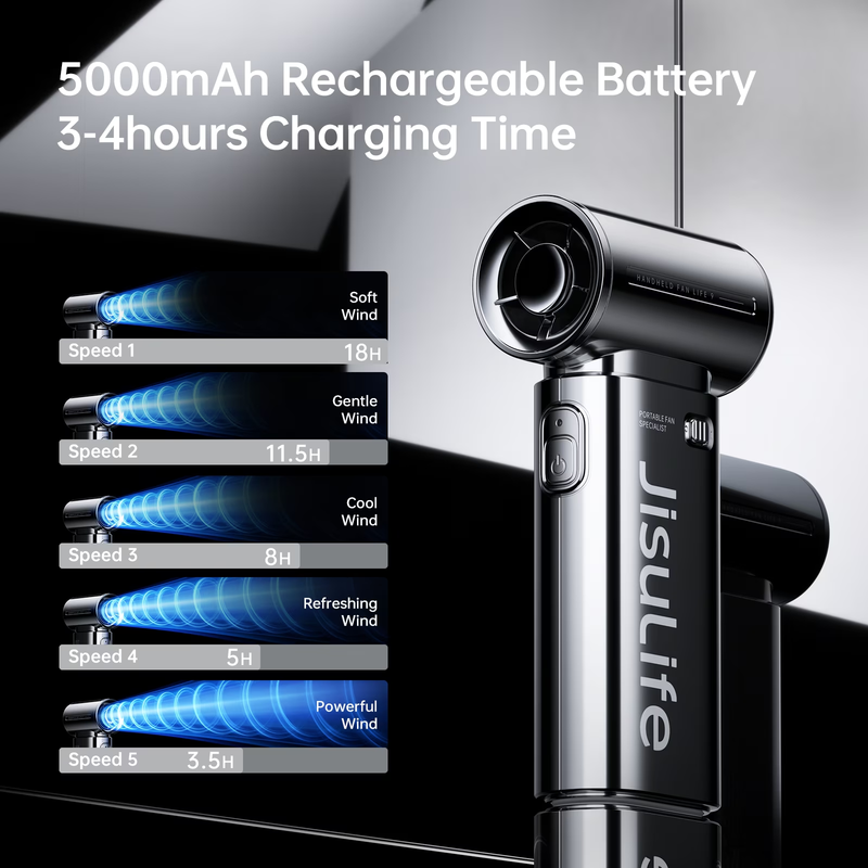 Portable Handheld Fan 5000mAh USB Rechargeable 5 Speed Mini Pocket Silver5