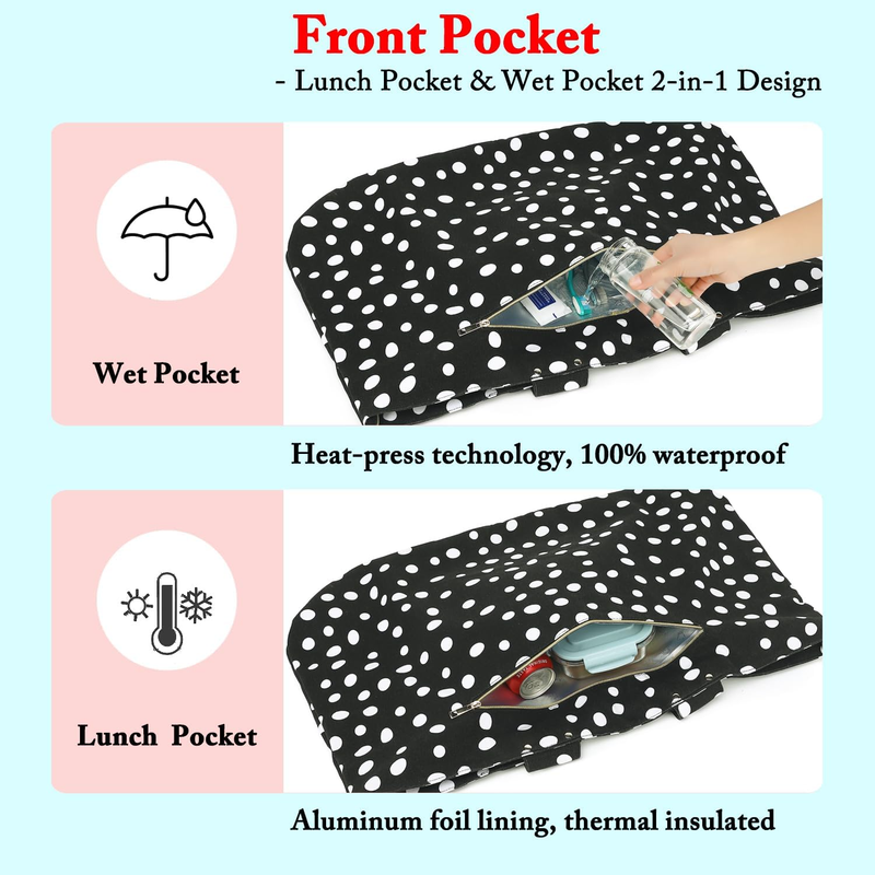 Large Waterproof Beach Tote Bag Canvas Pool Bag Leakproof Wet Pocket2