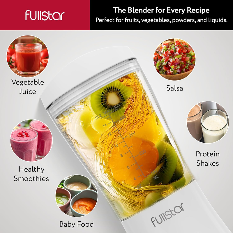 Portable Blender for Smoothies and Shakes – 15 Oz Mini Personal Travel Blender w3