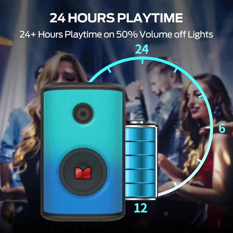 Bluetooth Speakers 80W, Powerful Sound and Punchy Bass, Full-Screen Colorful Lig1