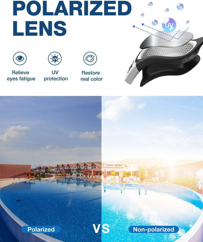 Swim Goggles, Upgraded G1 Polarized Swimming Goggles Anti-Fog for Adult unisex1