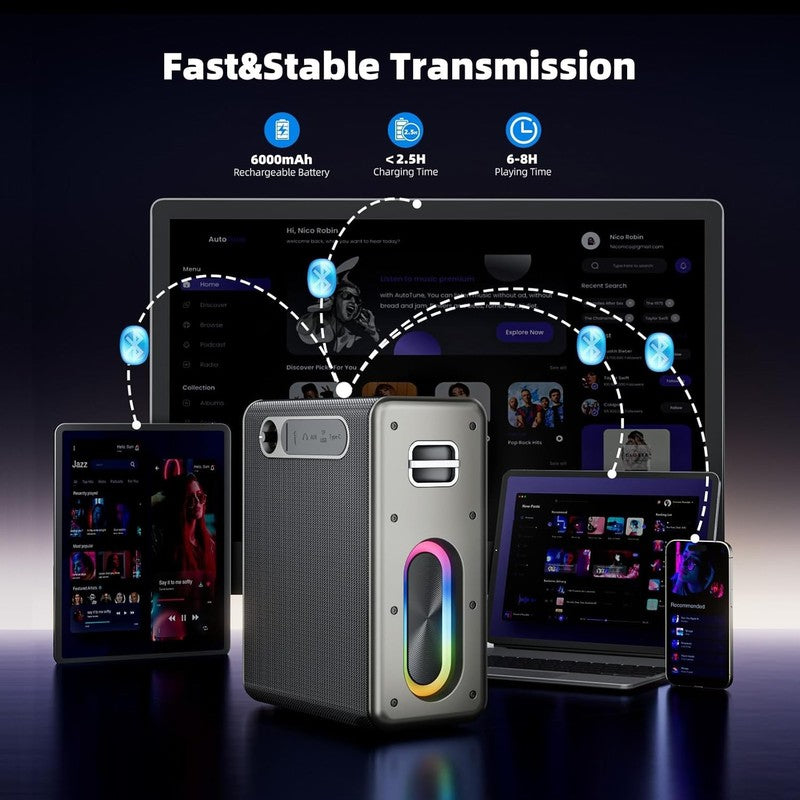 Karaoke Machine w/ 2 Wireless Mics Bluetooth LED DSP TF Card USB AUX5