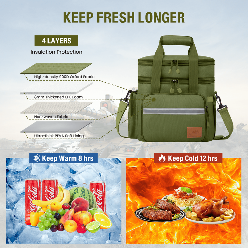 24L Insulated Lunch Bag Double Deck Cooler Tote Leakproof Work Beach Green4