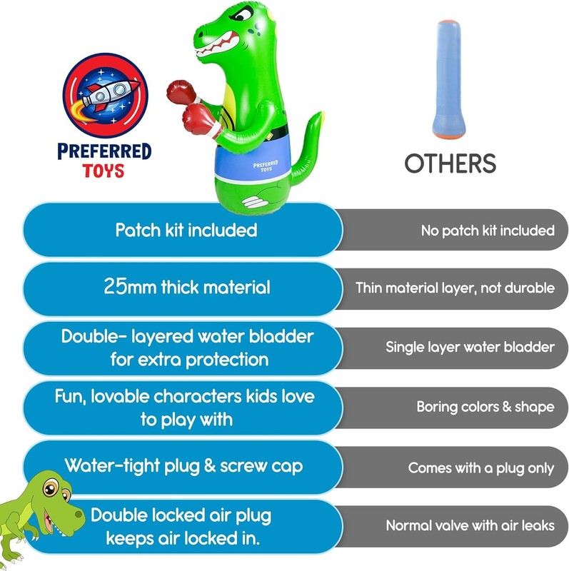 47" Inflatable Dinosaur Punching Bag for Kids   Durable Blow up Kids Punching Ba5