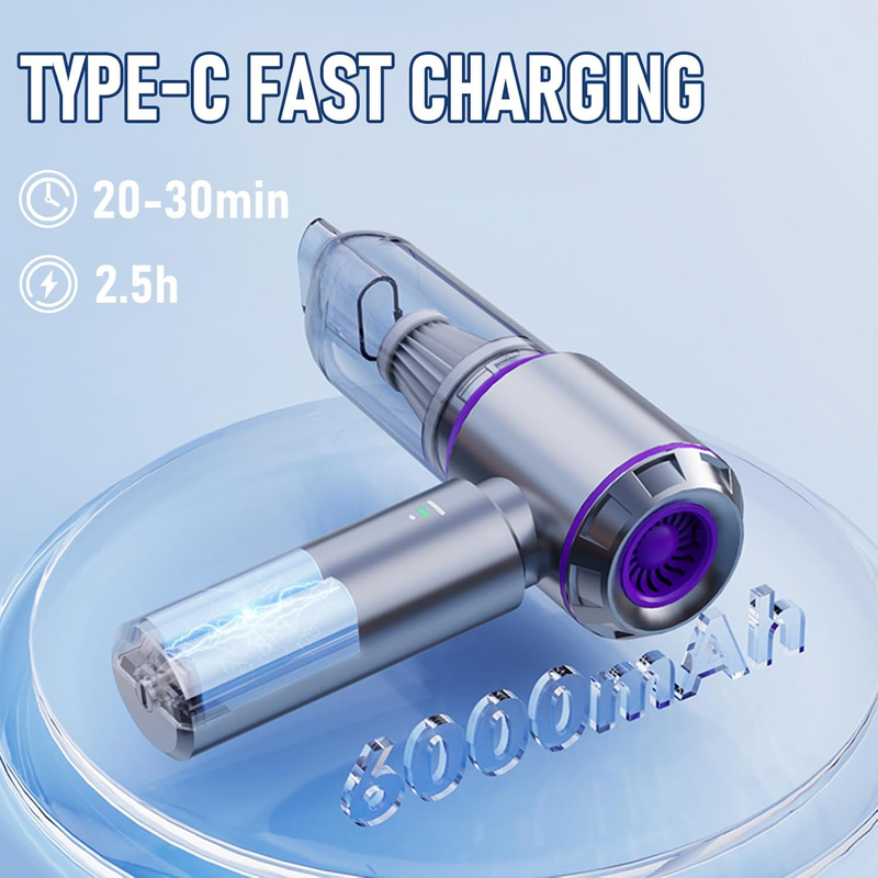 Car Vacuum Portable Cordless 20000Pa 4 in 1 Air Duster Blower Pump Brushless4