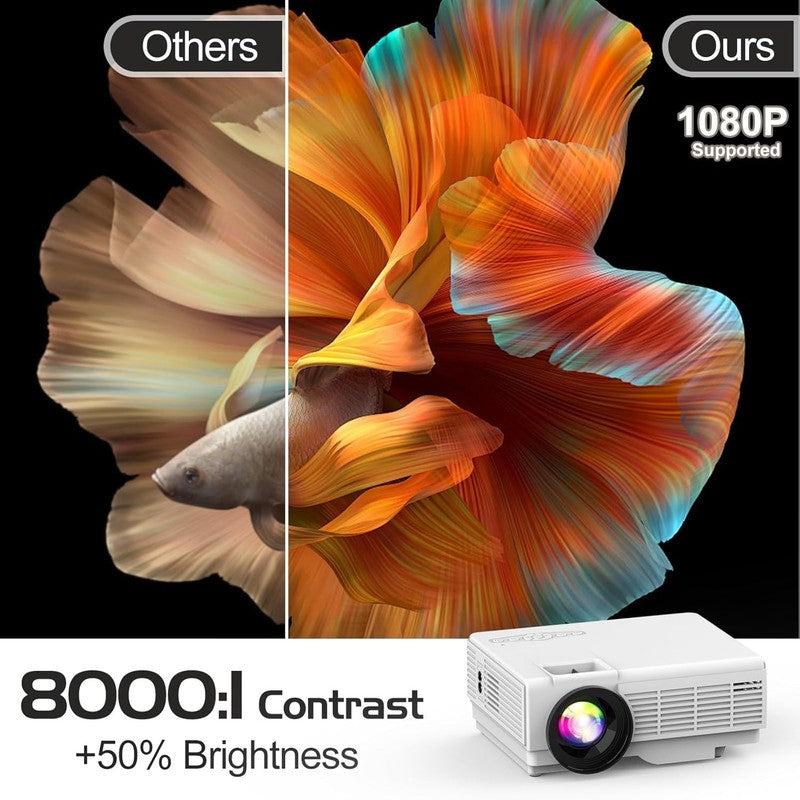 Full HD Mini Bluetooth Projector with Screen, HDMI/USB, Portable Home Cinema2