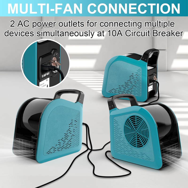 Portable High Velocity Blower Fan 3 Speed Air Mover 185° Utility Floor Fan Blue5