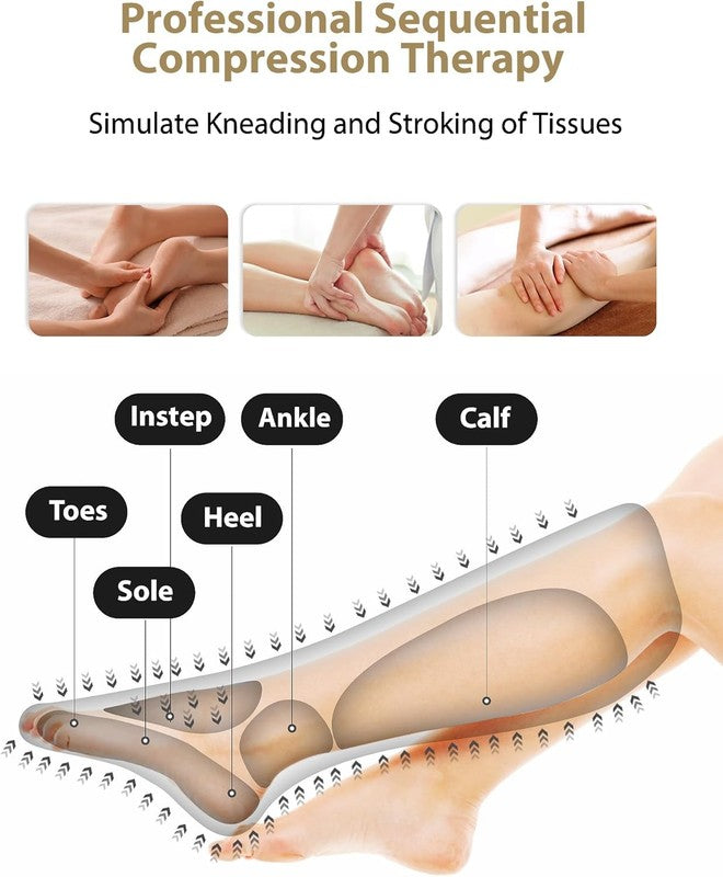 Leg & Foot Massager Air Compression Circulation Pain Relief w/ Extensions3