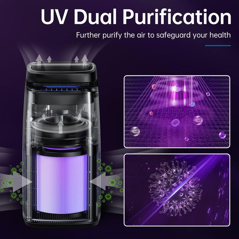 Air Purifier MJ002H Black 4 in 1 HEPA UV Ionizer for Smoke Pets 1250 Sq Ft4