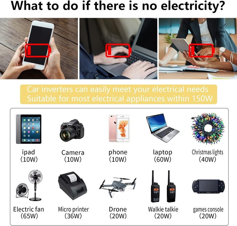 150W Power Inverter 12V DC to 110V AC with Dual USB Car Charger for Laptop3