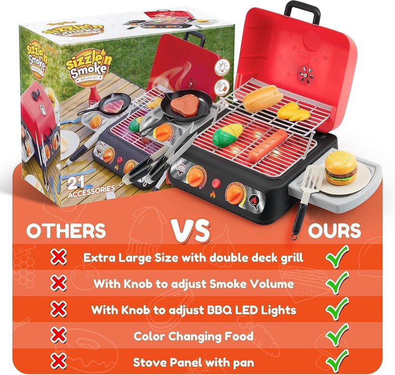 Kids BBQ Grill Playset, Kitchen Toy Set with Pretend Smoke, Light, Sound & Color6