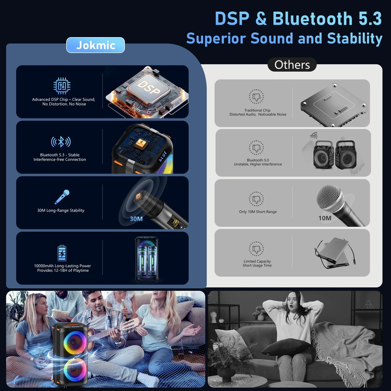 Bluetooth Party Speaker Dual 6.5in Subwoofer LED Lights Deep Bass Portable8