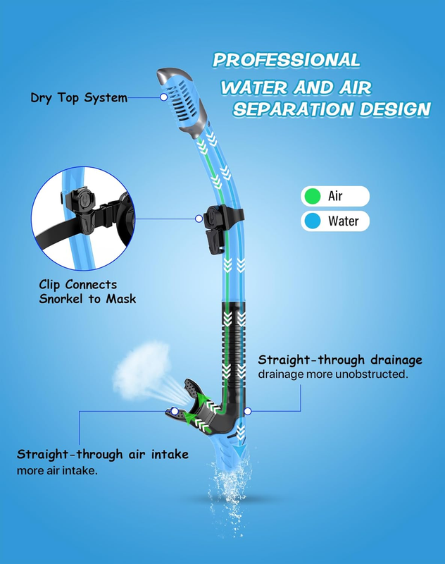 Dry Snorkel Set Panoramic Wide View Anti-Fog Scuba Mask Snorkeling Gear2