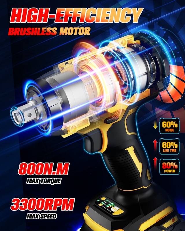 Cordless 1/2 Inch Brushless Impact Wrench 590Ft-Lbs 2 Batteries 7 Sockets Kit6