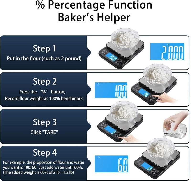 Large Kitchen Scale with 0.1G/0.001Oz High Precision, 5Kg/11Lb Bakery Scale With2