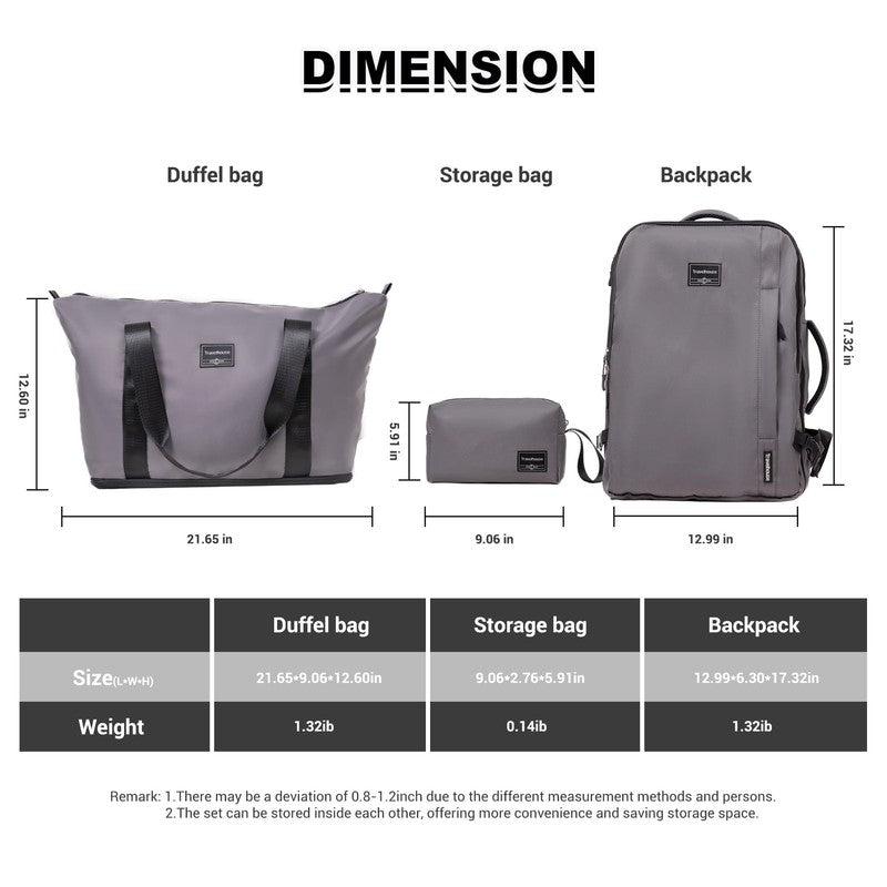 6-Piece Hardshell Luggage Set - Lightweight Suitcase with Carry-On Backpack, Duf3