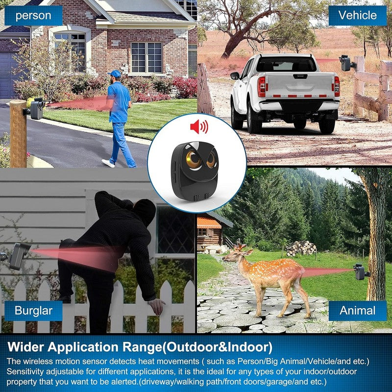 Driveway Alarm- 1/2 Mile Long Range Wireless Driveway Alarm Outdoor Weather Resi1