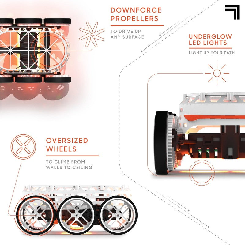  Remote Control Rover Antigravity Floor Wall-Ceiling Crawler, 2.4 Ghz Long Rang3