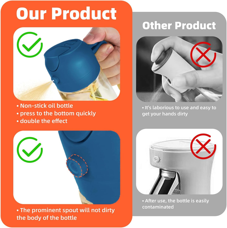 16oz Glass Olive Oil Sprayer 2 in 1 Dispenser Bottle Air Fryer BBQ Navy6