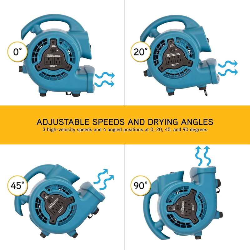 Mini Mighty 138W 600CFM Air Mover Carpet Dryer Floor Fan Blue3