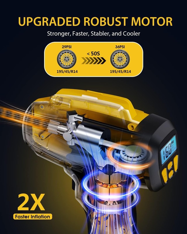 Portable Tire Inflator 160PSI | 21V Rechargeable Air Compressor | Dual Power1