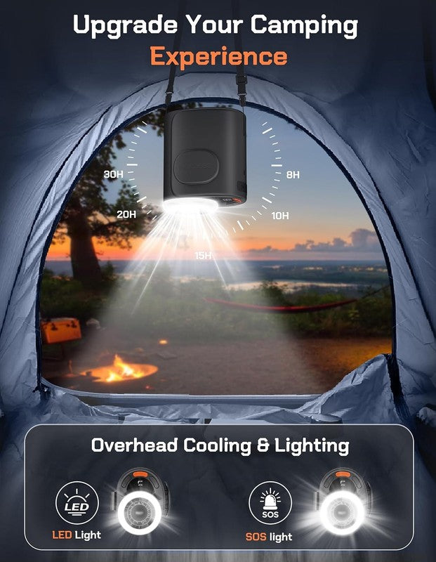 Rechargeable Portable Waist Fan, 5 Speed Clip On Cooling for Hands Free Comfort5