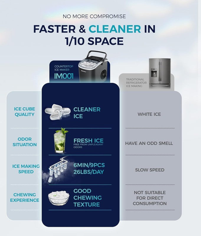 Portable Ice Maker - 26Lbs/24Hrs, 9 Cubes in 6 Mins, Auto-Clean, Black6