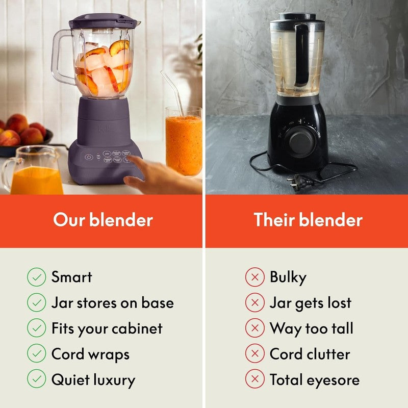 10 Speed Blender Juicer Smoothie Maker 48Oz Slim 450W Plum Dishwasher Safe5