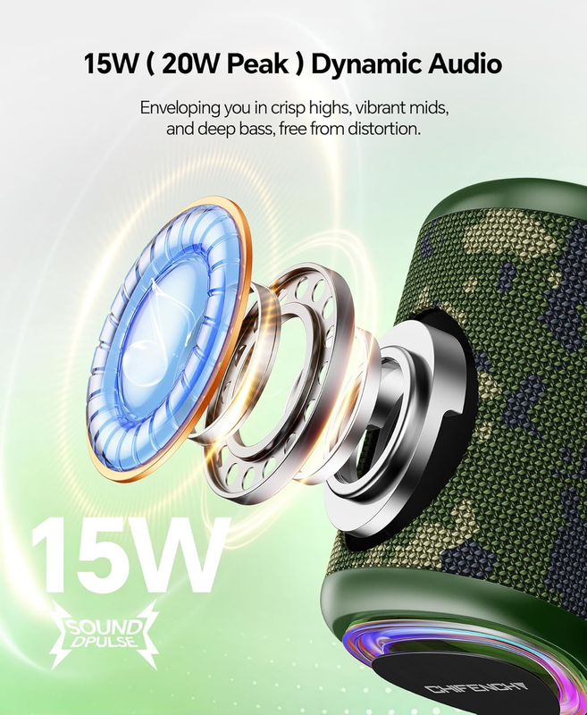 Portable Bluetooth Speaker BT 5.3 IPX5 Waterproof TWS Outdoor Camping1