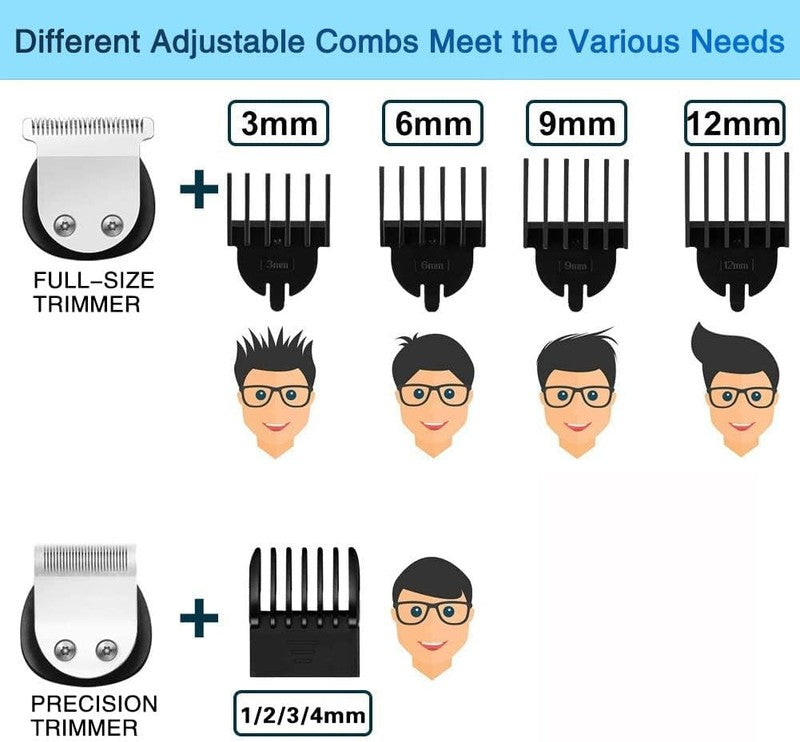Waterproof Beard Trimmer for Men with LED Display & Cordless Grooming Kit5