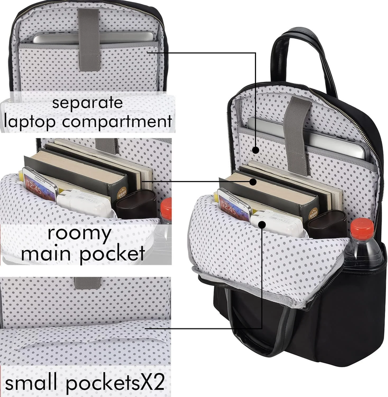 Womens Waterproof Laptop Backpack 14–16 Inch Polyester Black3