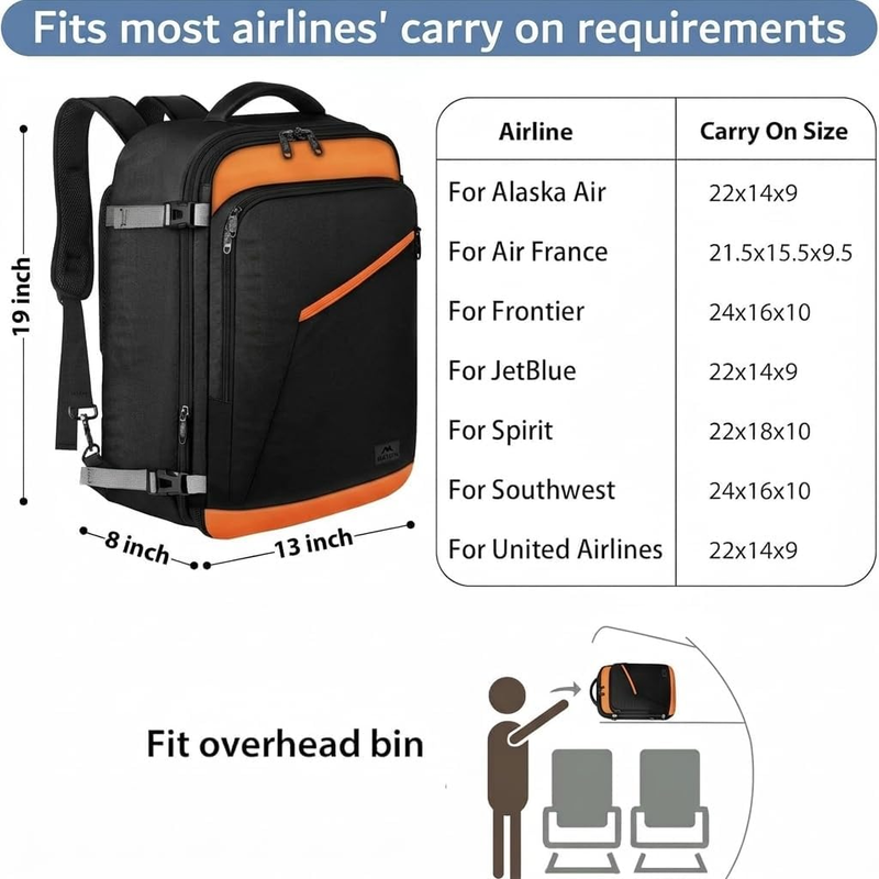Carry On Backpack Airline Approved Expandable Travel Bag1