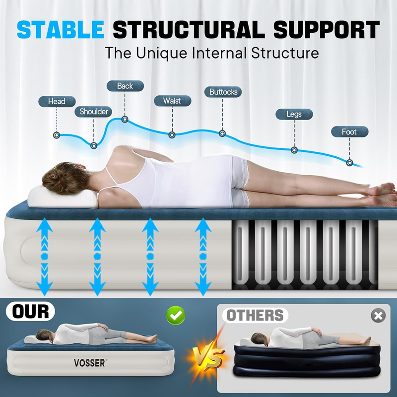 Queen Air Mattress w/ Built In Pump Foldable Inflatable Bed for Home Camping1