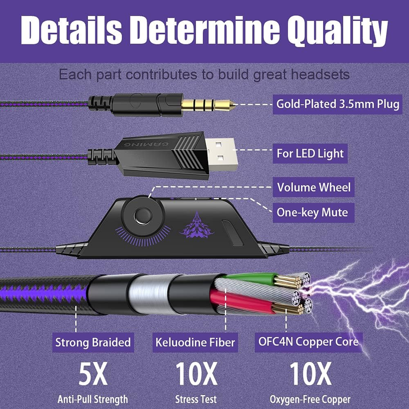 Stereo Gaming Headset for PS4 Xbox One PC Noise Cancelling Mic LED4
