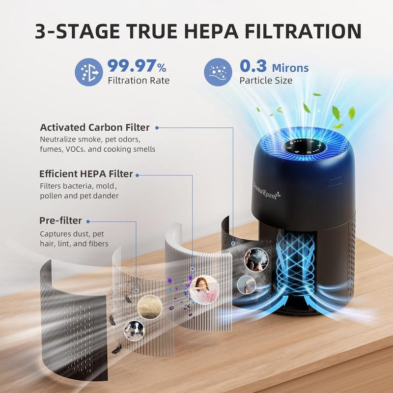 Aromaroom Air Purifier AP100 B Black HEPA13 Quiet 22dB for Pets Smoke Dust2