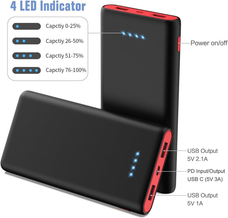 25,800mAh Portable Charger Power Bank with Fast USB C & 3 Ports for All Phones2