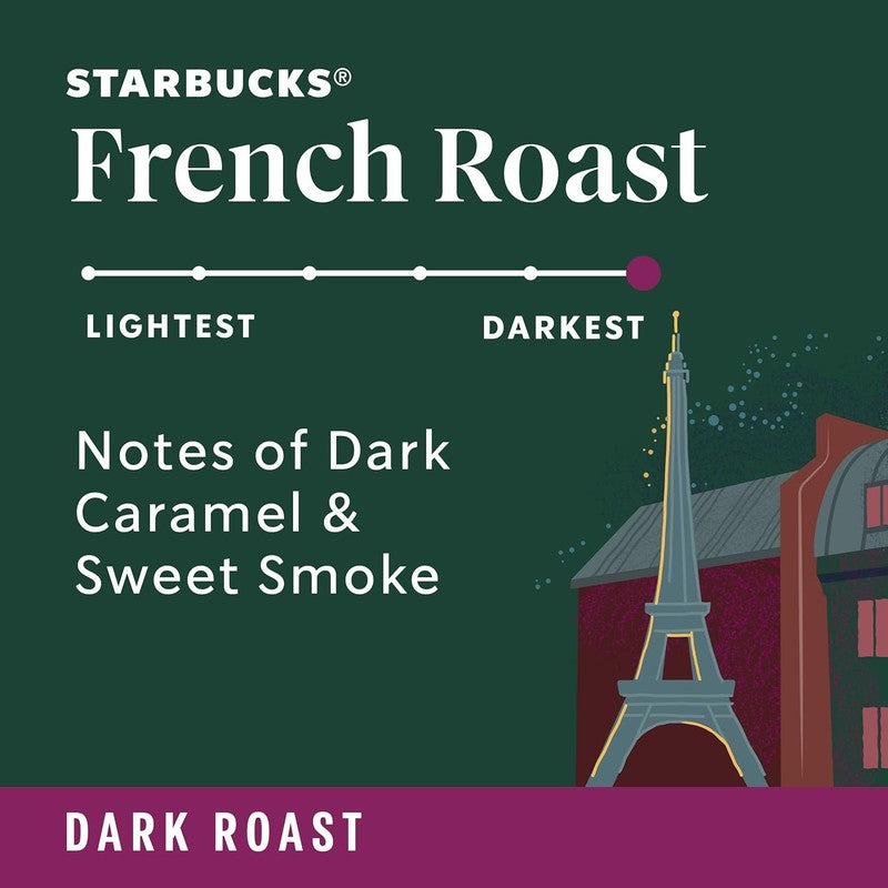 Dark Roast K-Cup Coffee Pods, French Roast, 100% Arabica, 32 Pods Box1