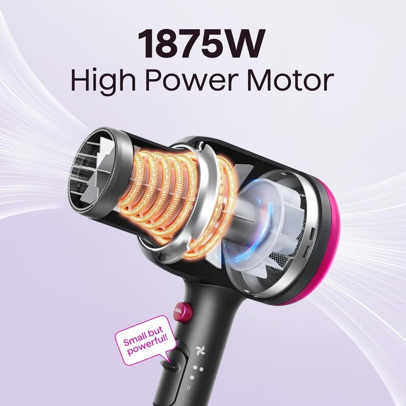 Ionic Hair Dryer with Diffuser & Comb - 1875W Fast Drying for All Hair Types2