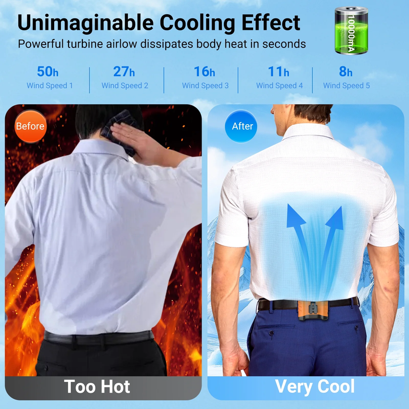 10000mAh Portable Waist Fan Clip On Wearable Neck Fan 5 Speed Orange6