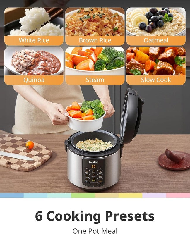 Compact Rice Cooker, 6 In 1 Stainless Steel Multi Cooker, Slow Cooker, Steamer, 1