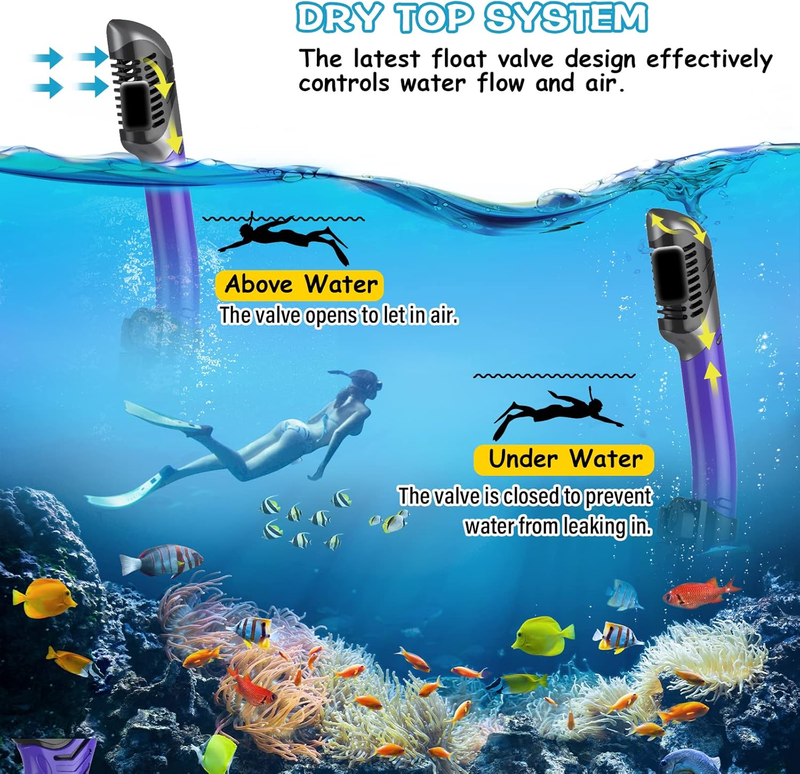 Dry Snorkel Set,Panoramic Wide View Anti-Fog Scuba Diving Mask,Professional Snor3