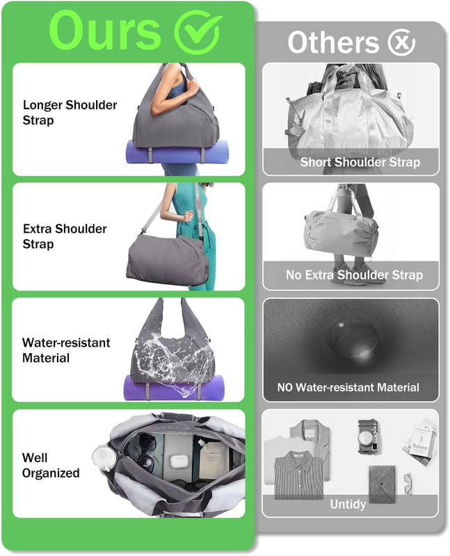 Gym Bag for Women with Shoe Compartment Yoga Mat Bag with Wet Pocket and Water B6