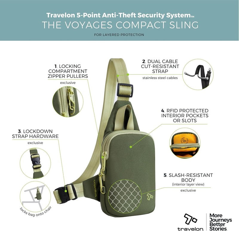 Anti-Theft the Voyages Compact Sling2