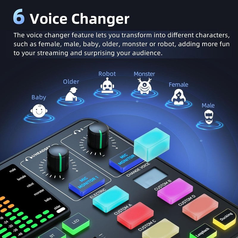 PUPGSIS Gaming Audio Mixer PC Podcast Streaming 48V Phantom Voice Changer4